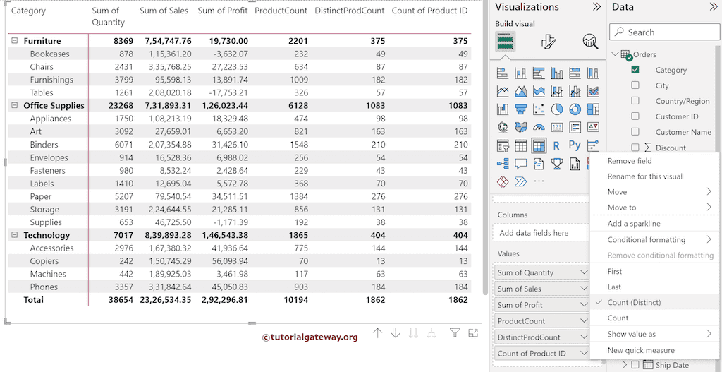 Power BI DAX DISTINCT COUNT Example