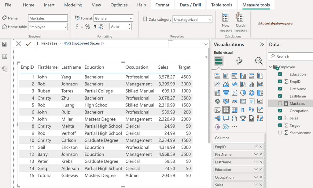 Final MAX expression