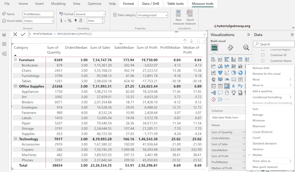 Power BI DAX MEDIAN Function