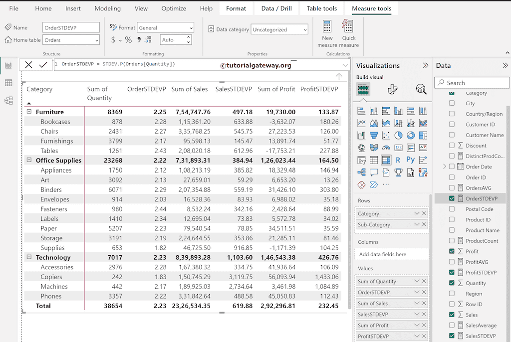 Power BI DAX STDEVP Function