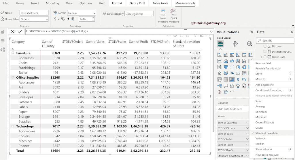 Power BI DAX STDEV.S Function Example