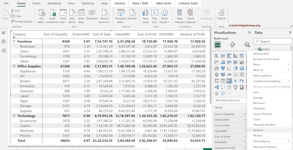 Power BI DAX VARS Function 1