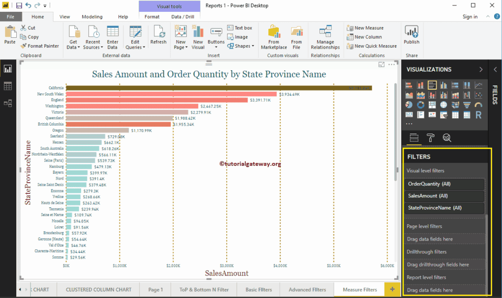Power BI Filters on Measures 1