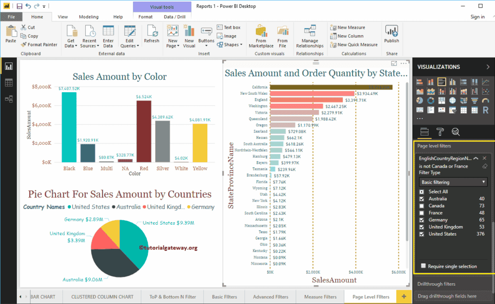 Power BI Page Level Filters 2
