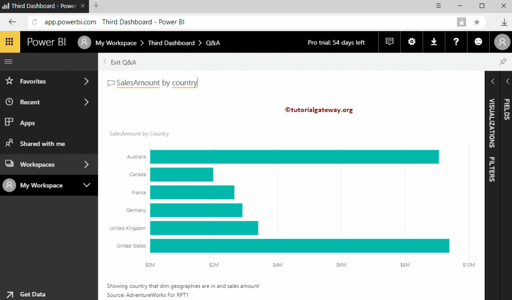 It return Bar chart 11