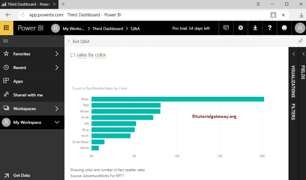 Power BI Q& A Natural Language Question Example