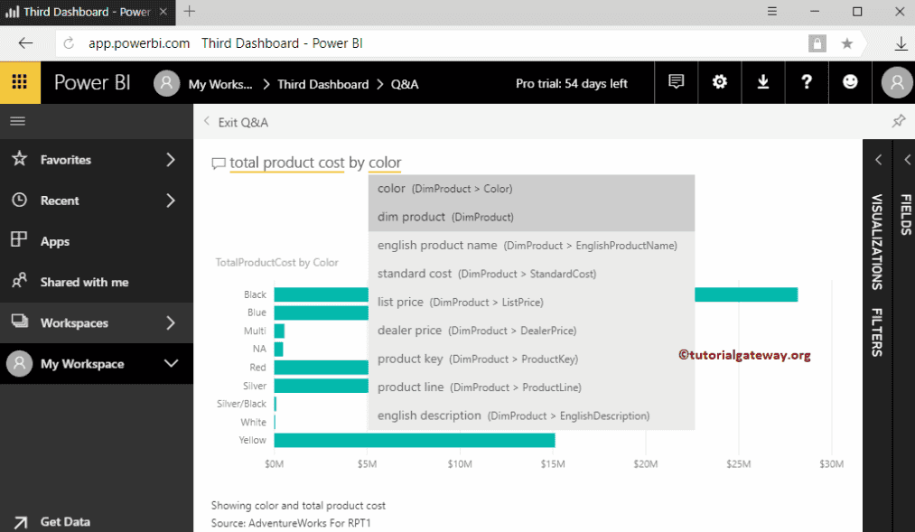 Power BI Q&A Product By color 15