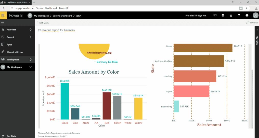 Power BI Q&A Advanced 9