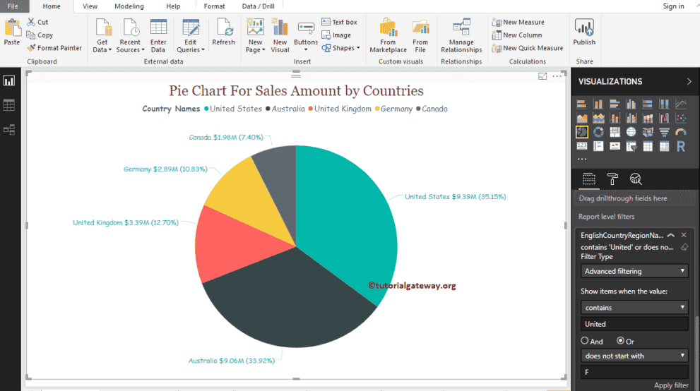 Power BI Report Level Filters 6