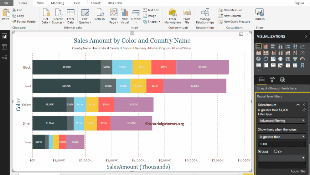 Power BI Report Level Filters 7