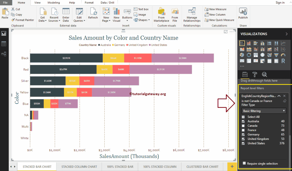 Power BI Report Level Filters 2