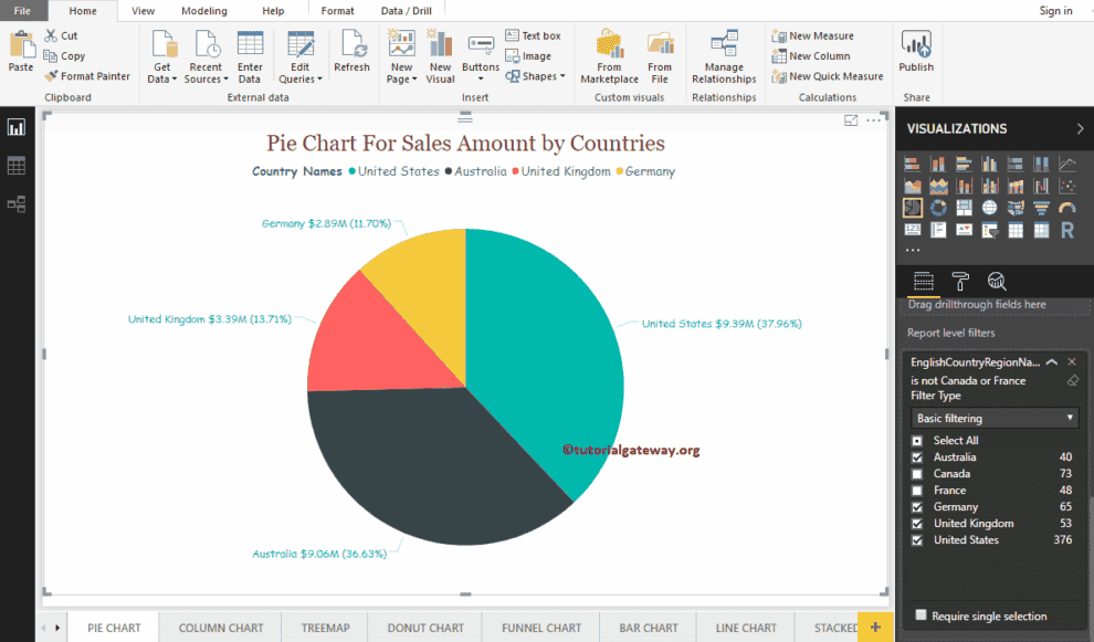 Power BI Report Level Filters 3