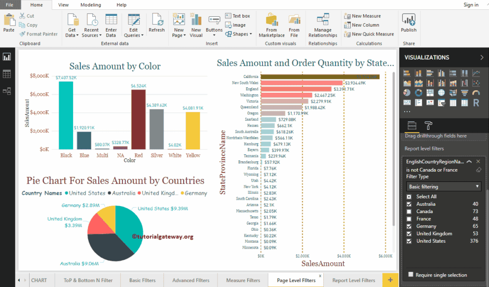 Power BI Report Level Filters 4