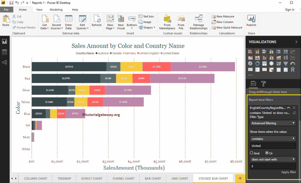 Power BI Report Level Filters 5