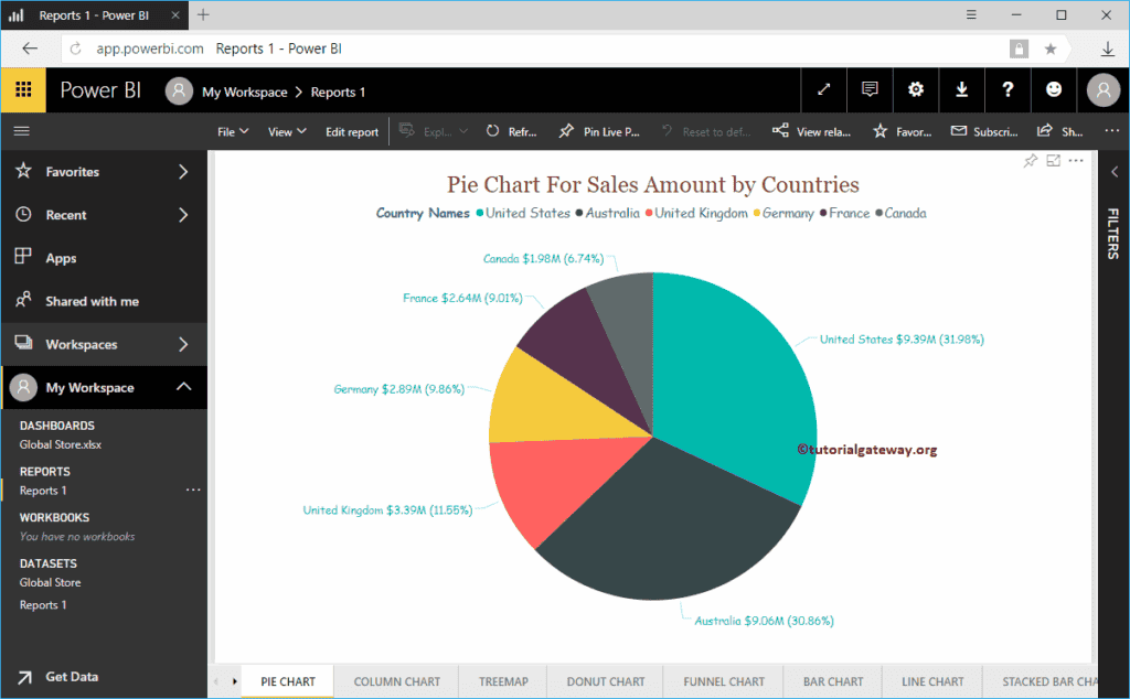 Publish Power BI Desktop Reports 7
