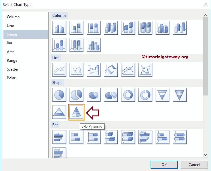 Select 3D Pyramid Chart Type