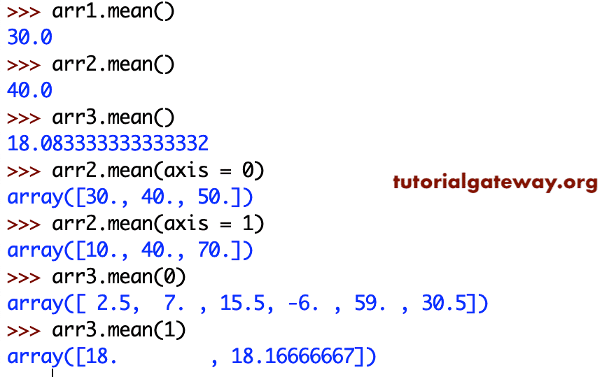 Python NumPy mean Example