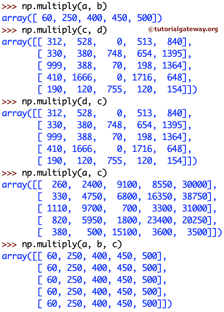 NumPy multiply function Example