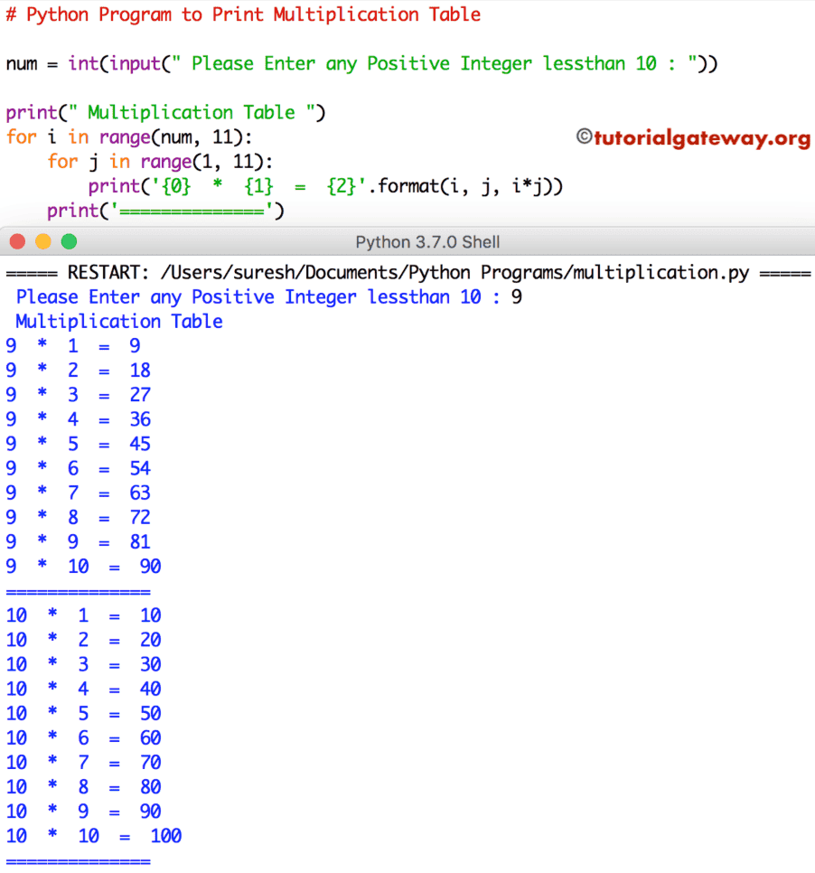 Python Program to Print Multiplication Table 2