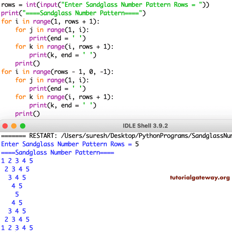 Python program to Print Sandglass Number Pattern