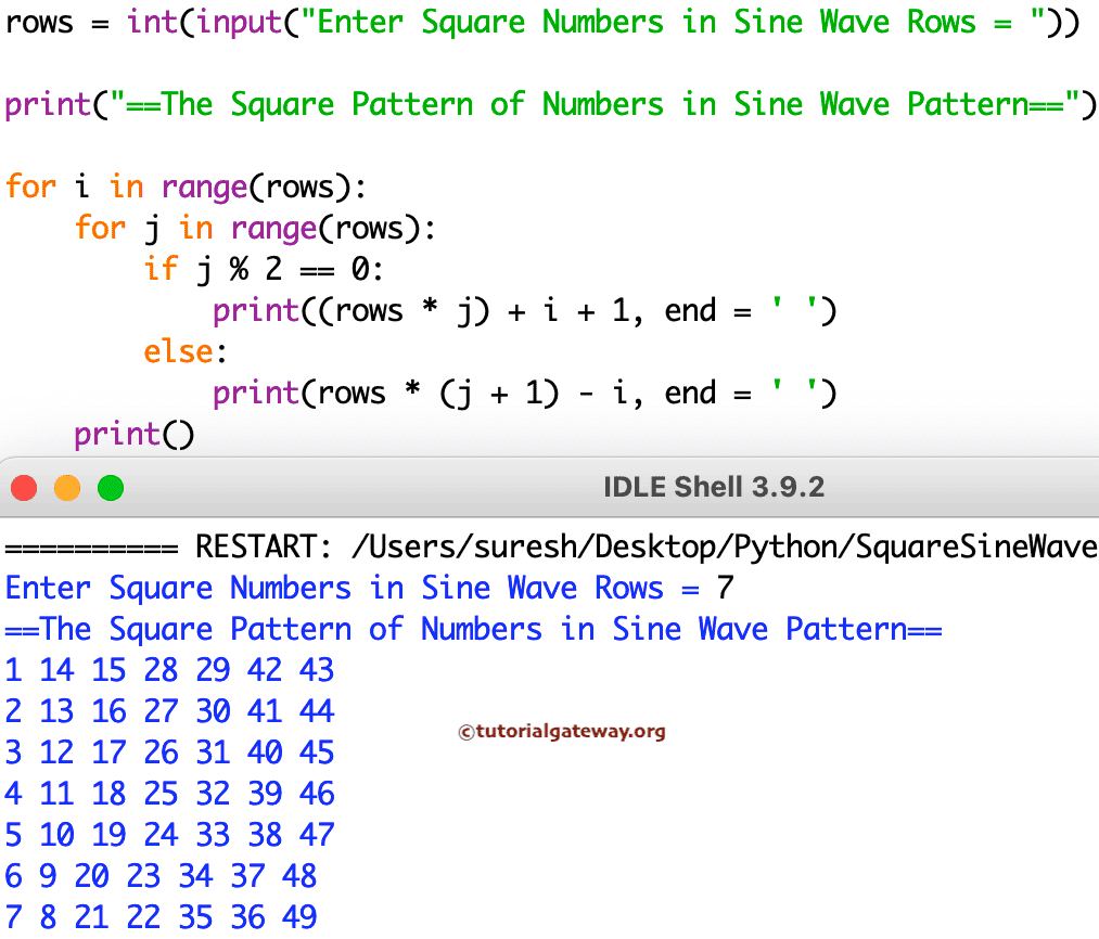 Python Program to Print Square Numbers in Sine Wave Pattern