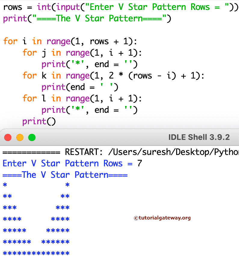 Python Program to Print V Star Pattern