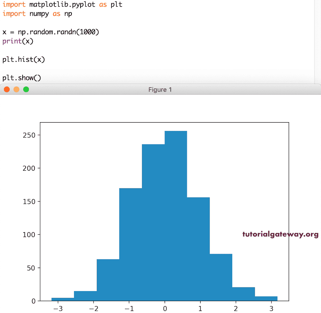 create a Python matplotlib pyplot histogram with equal bins