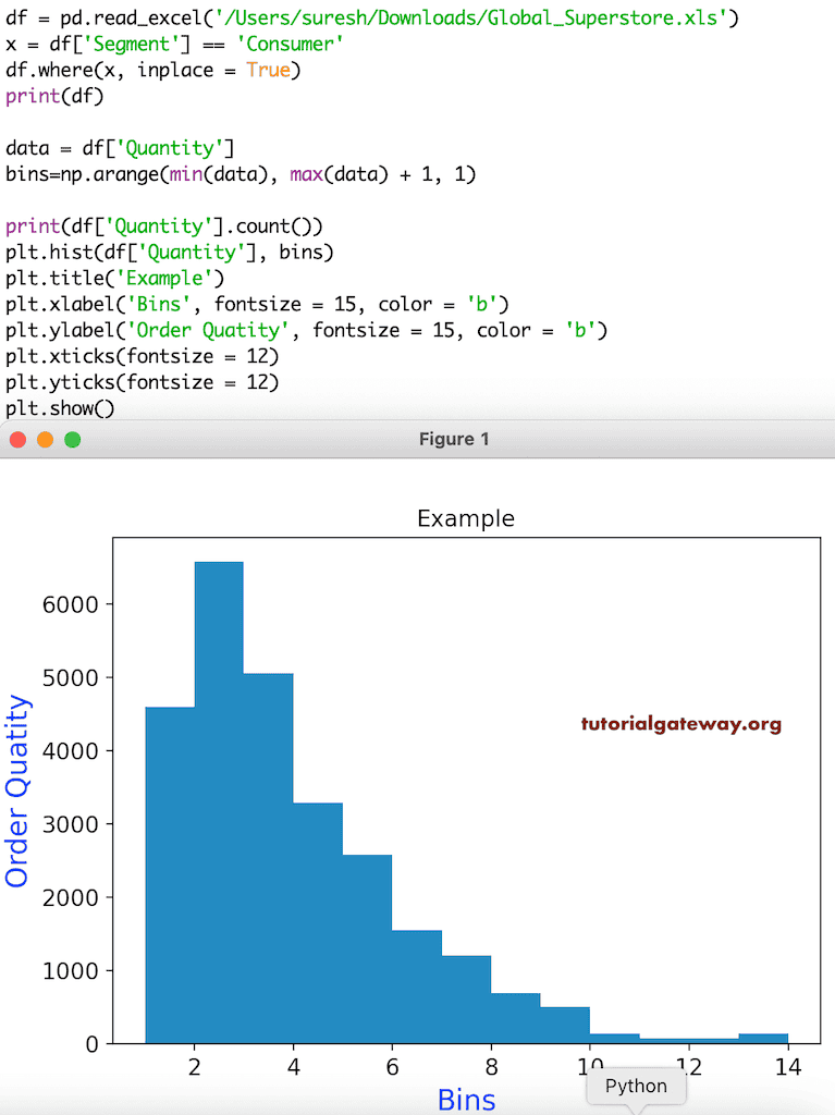 Histogram using CSV File