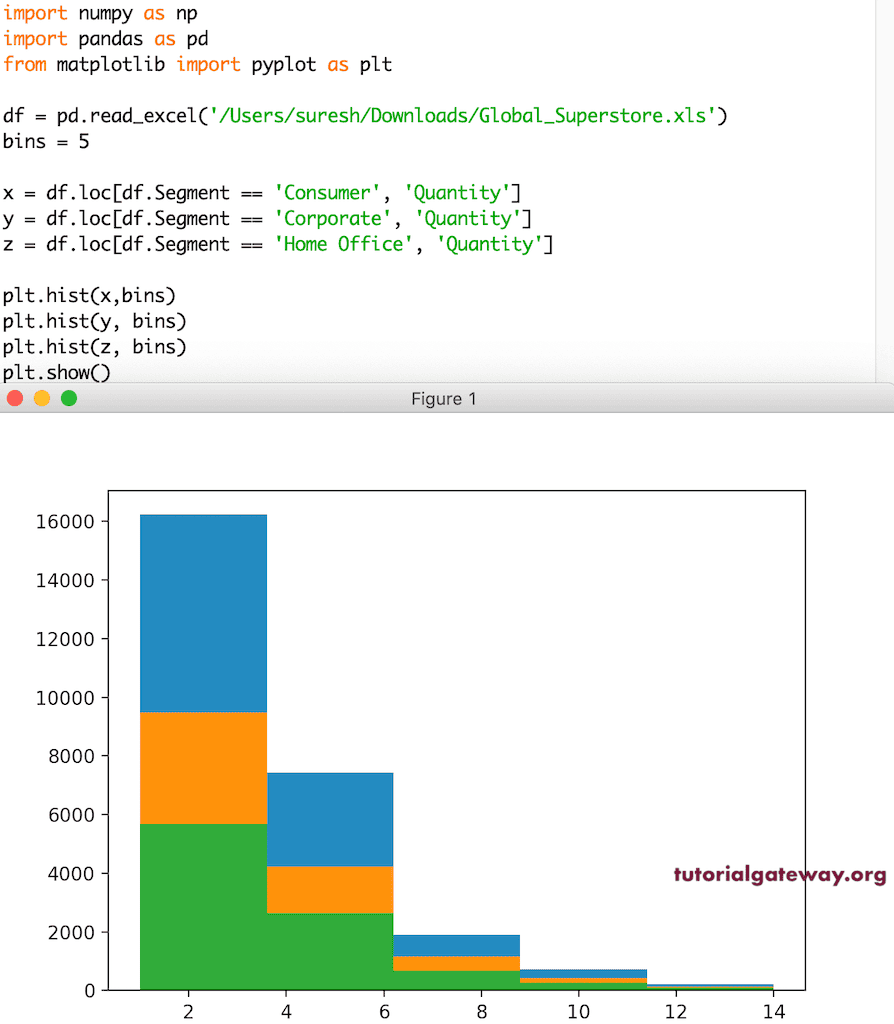 Controlling histogram bin size