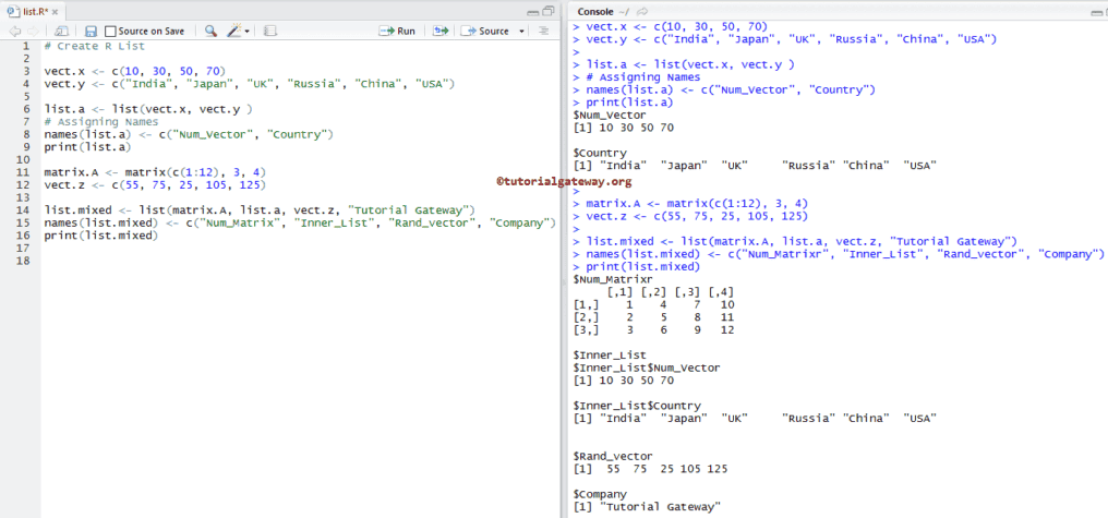 List using names function 5
