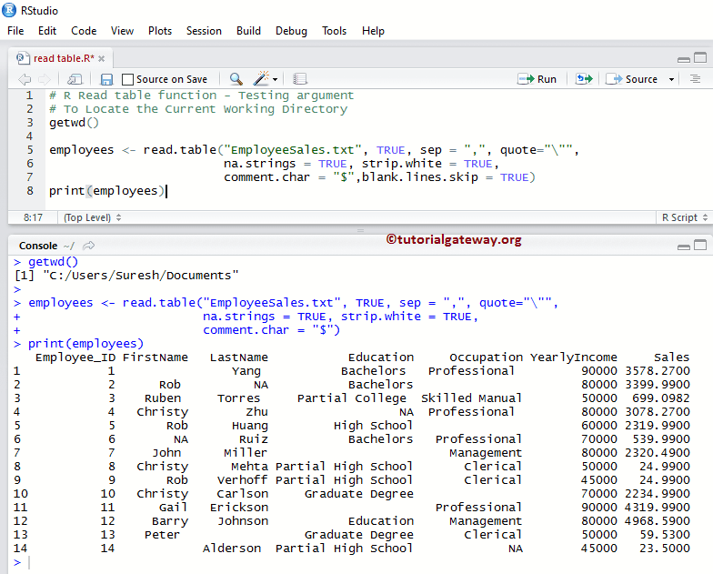 R Read table Function 11