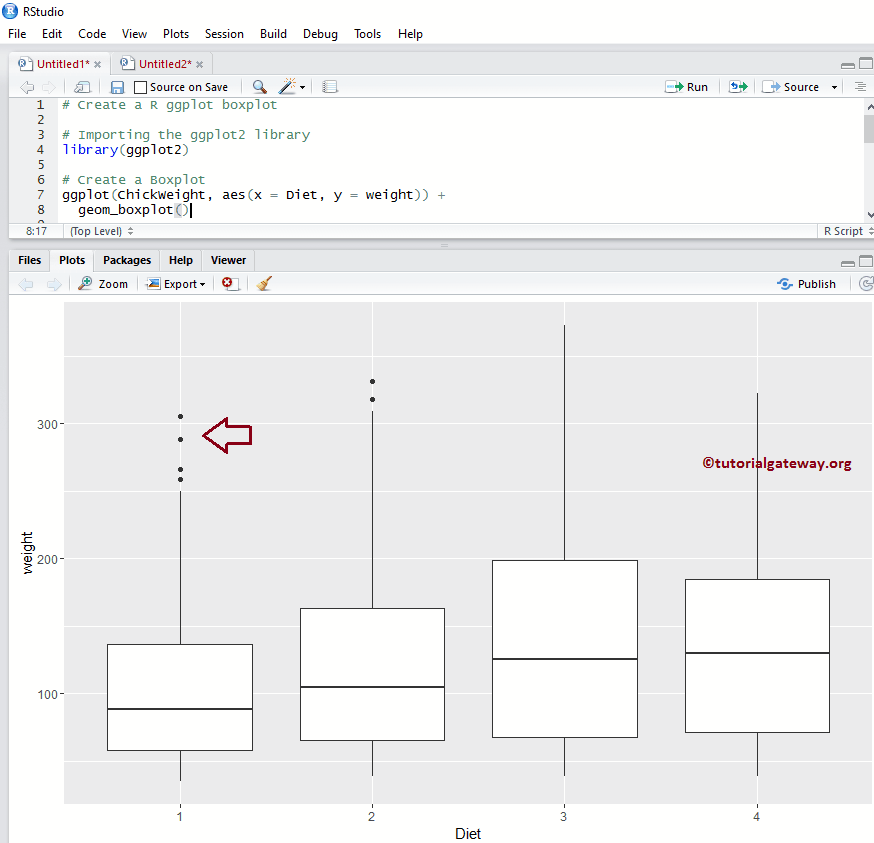 R ggplot2 Boxplot 1