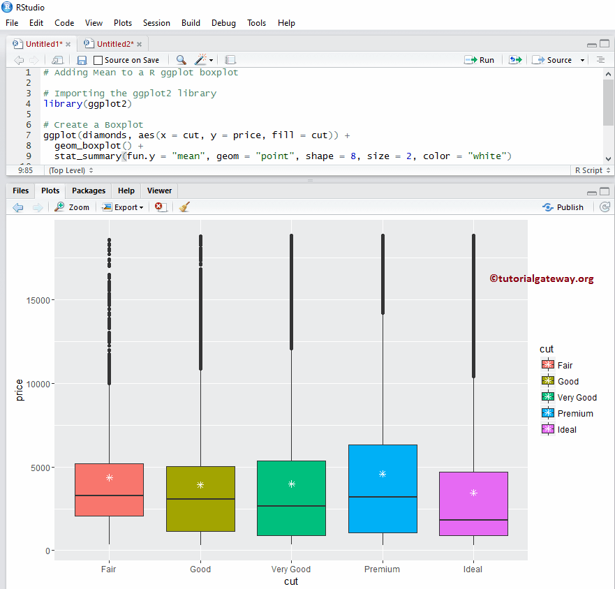 Add Mean to ggplot2 Boxplot 5
