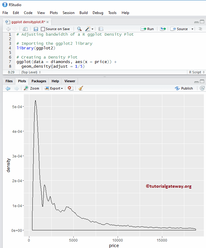 Adjusting bandwidth 2