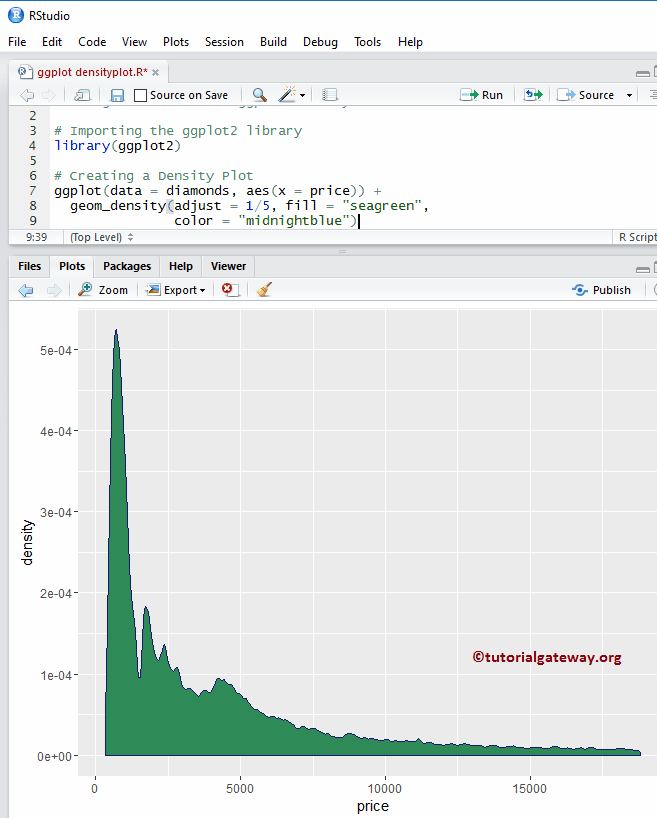 Change Colors by fill argument 3