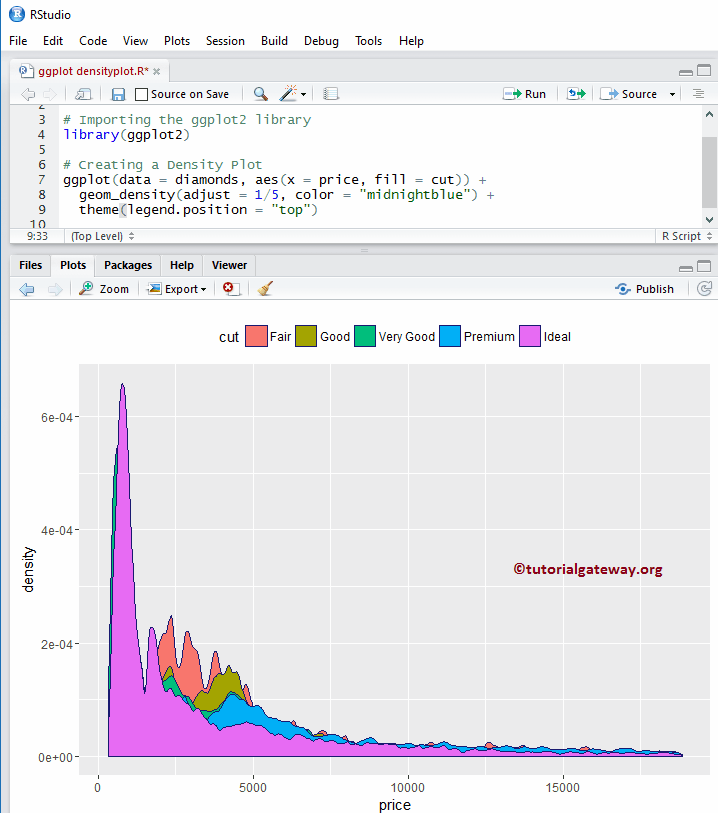 Change Legend Position 9
