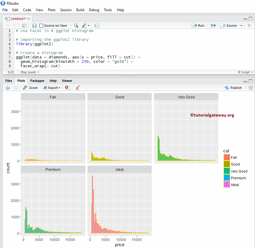 ggplot2 Histogram 9