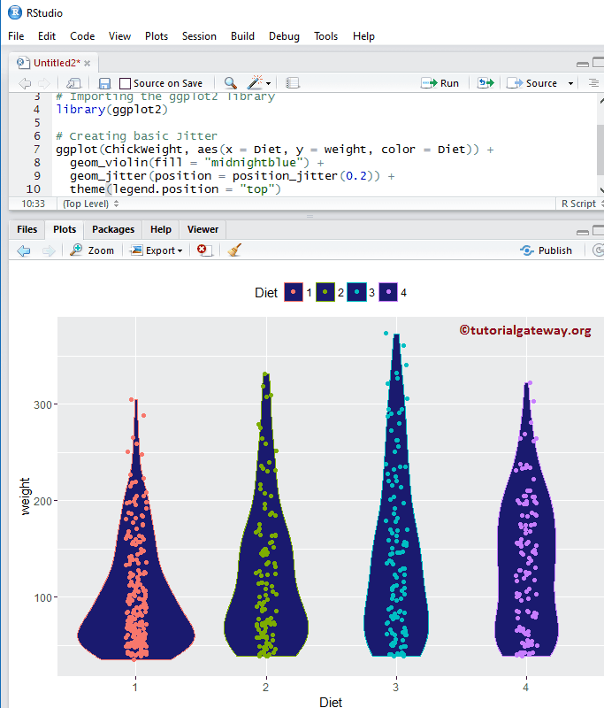 Alter legend position 10