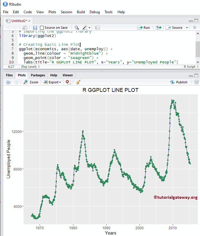 ggplot2 Line Plot 11