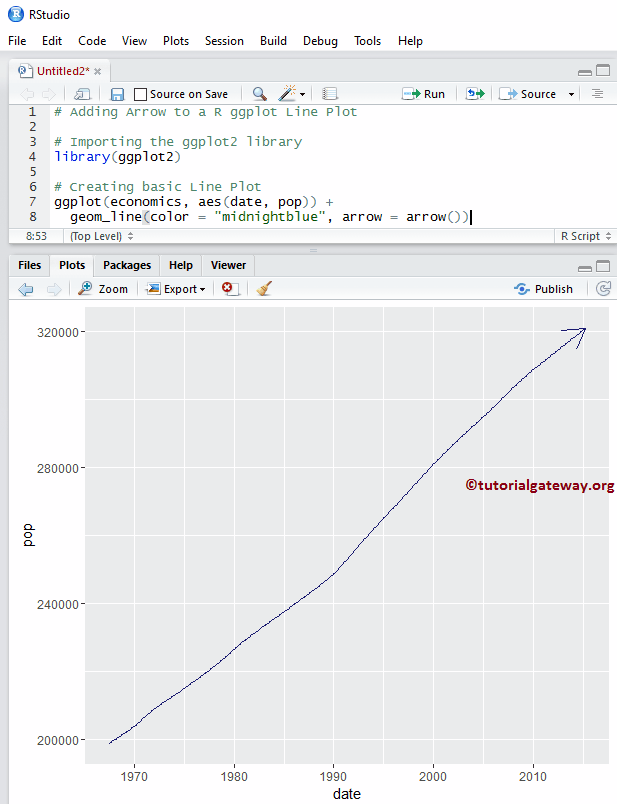 use arrow argument to add arrow at the top 3
