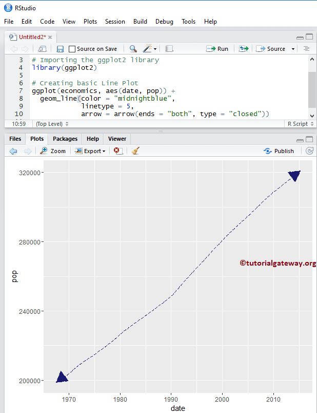 Change the type to dotted using linetype 5