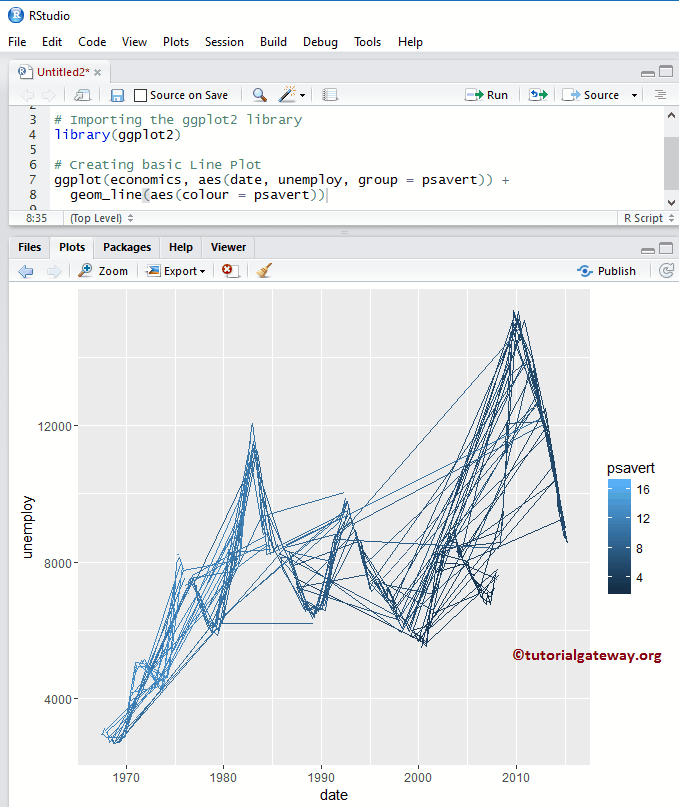 Change colour using column data 7