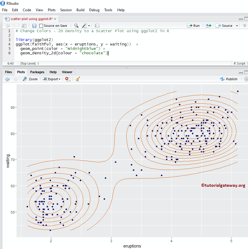 Change Color of 2D density 17