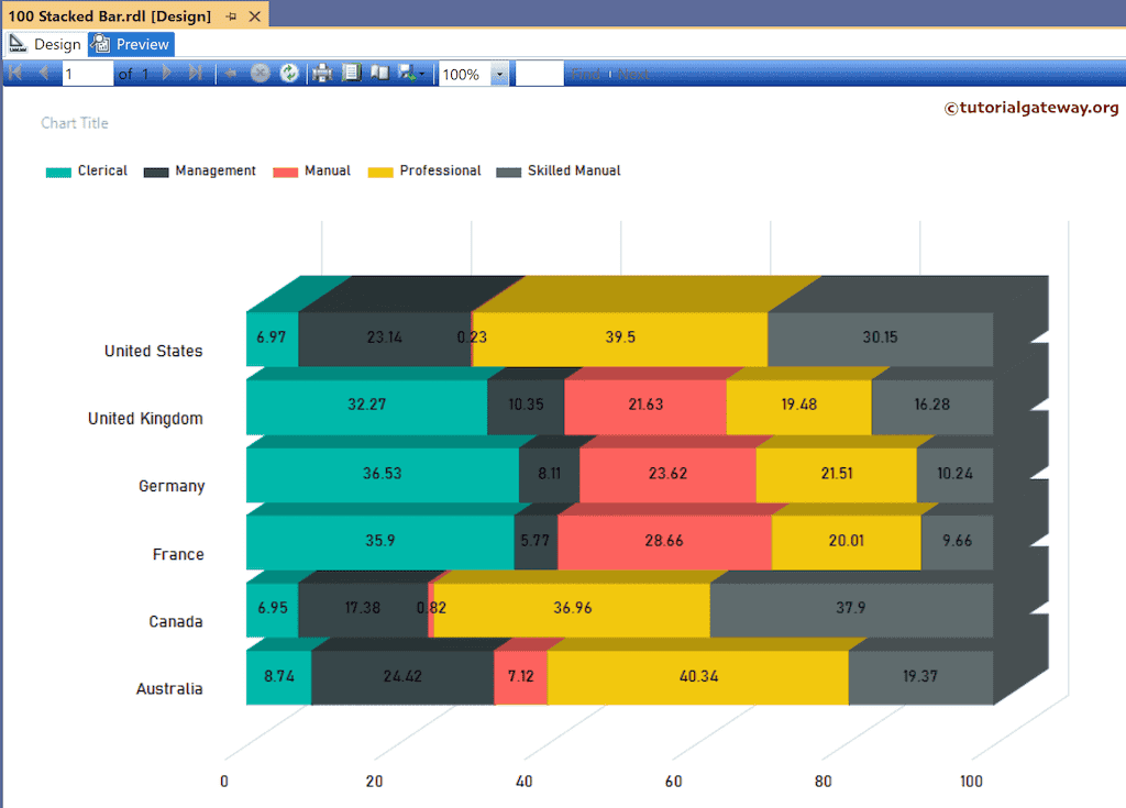 SSRS 3D 100% Stacked Bar Chart Preview