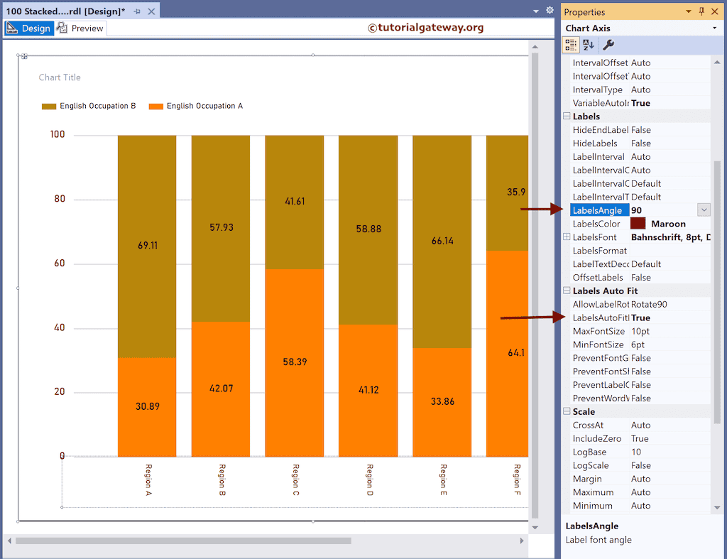 Change LabelsAutoFit property to True