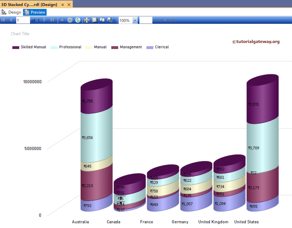SSRS 3-D Stacked Cylinder Chart Preview