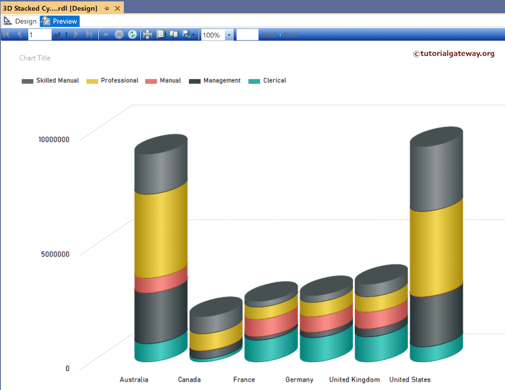 Preview the SSRS 3-D Stacked Cylinder Chart
