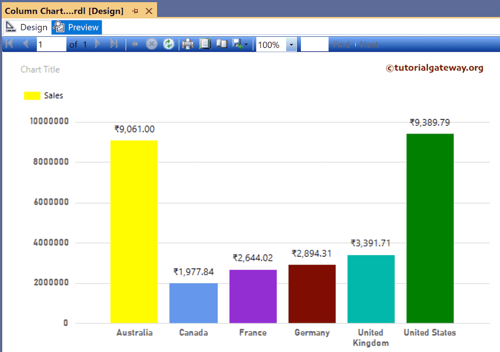 Add Custom Colors to Column Chart Report Preview