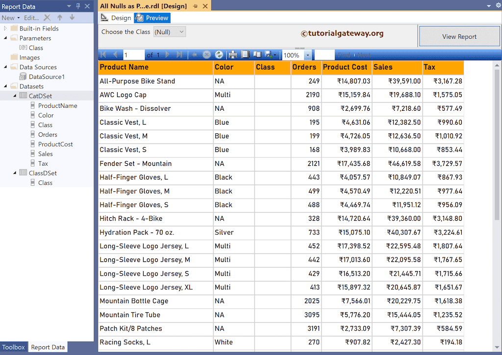 Allow Nulls as SSRS report Parameter value Preview