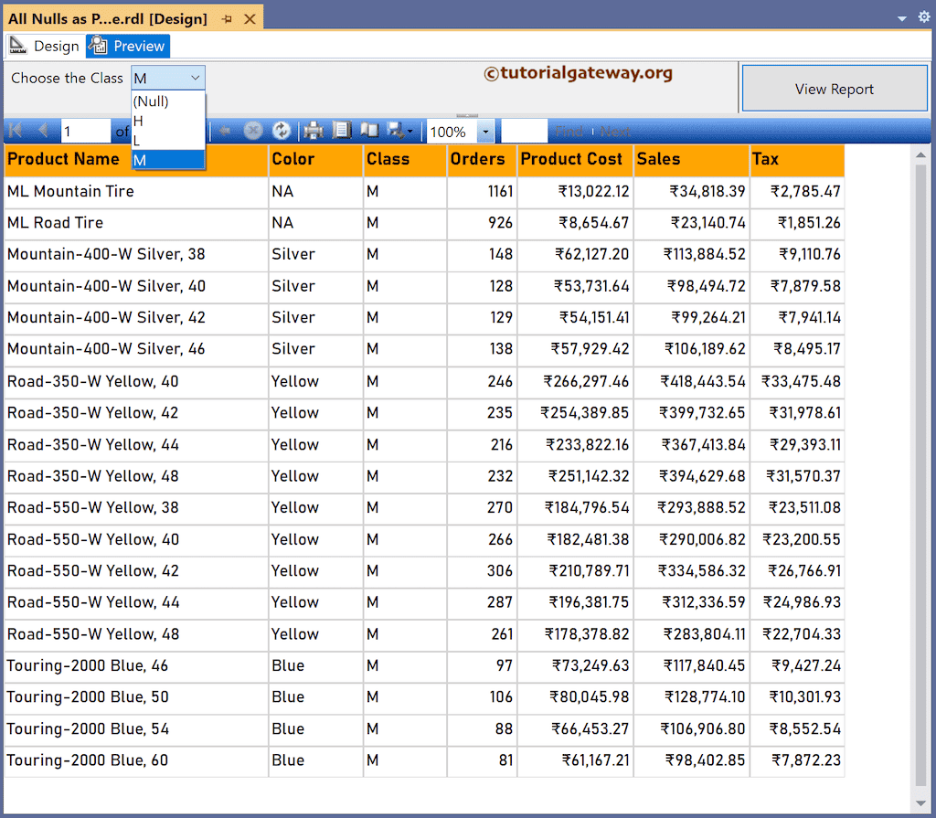 Allow Nulls as SSRS report Parameter value